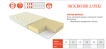 МАТРАС ЭКСКЛЮЗИВ ЛАТЕКС