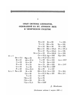 Периодический закон. Классики науки | Д.И. Менделеев