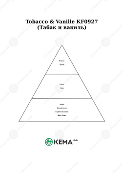 Отдушка Табак и ваниль ХИТ KF