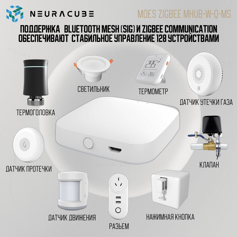 Мультипротокольный WiFi Шлюз MOES (Zigbee 3.0 + Bluetooth + Mesh) Работает с Яндекс Алиса, Сбер Салют