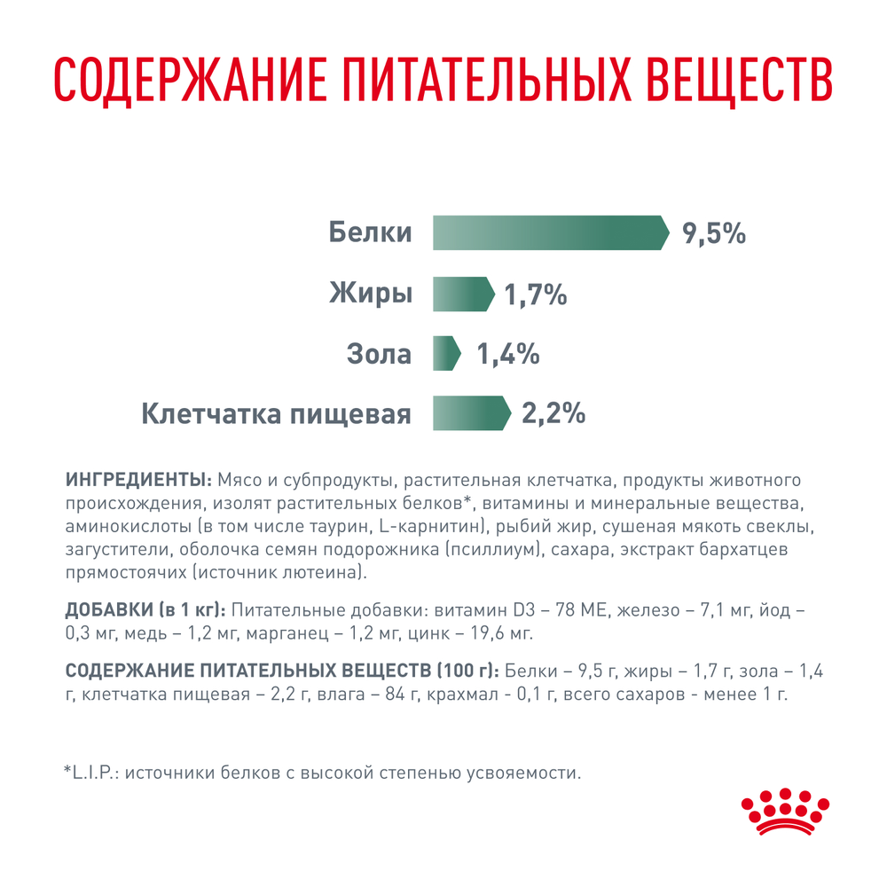 Royal Canin Diabetic Диабетик Корм влажный диета для взрослых кошек при диабете соус 85г