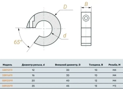 Ограничитель для цилиндрического рельса SBR16FR