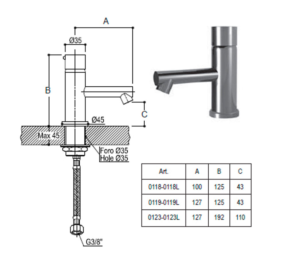 Смеситель для раковины Ritmonio Diametrotrentacinque без донного клапана, оранжевая вставка, хром E0IN0118CRL E036