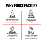 Force Factor, Kids, Super Chews, для иммунитета, яблочный вкус, 60 жевательных таблеток