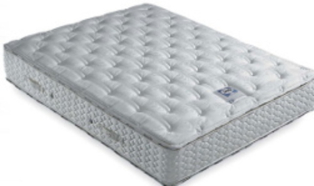 Модель California Plus