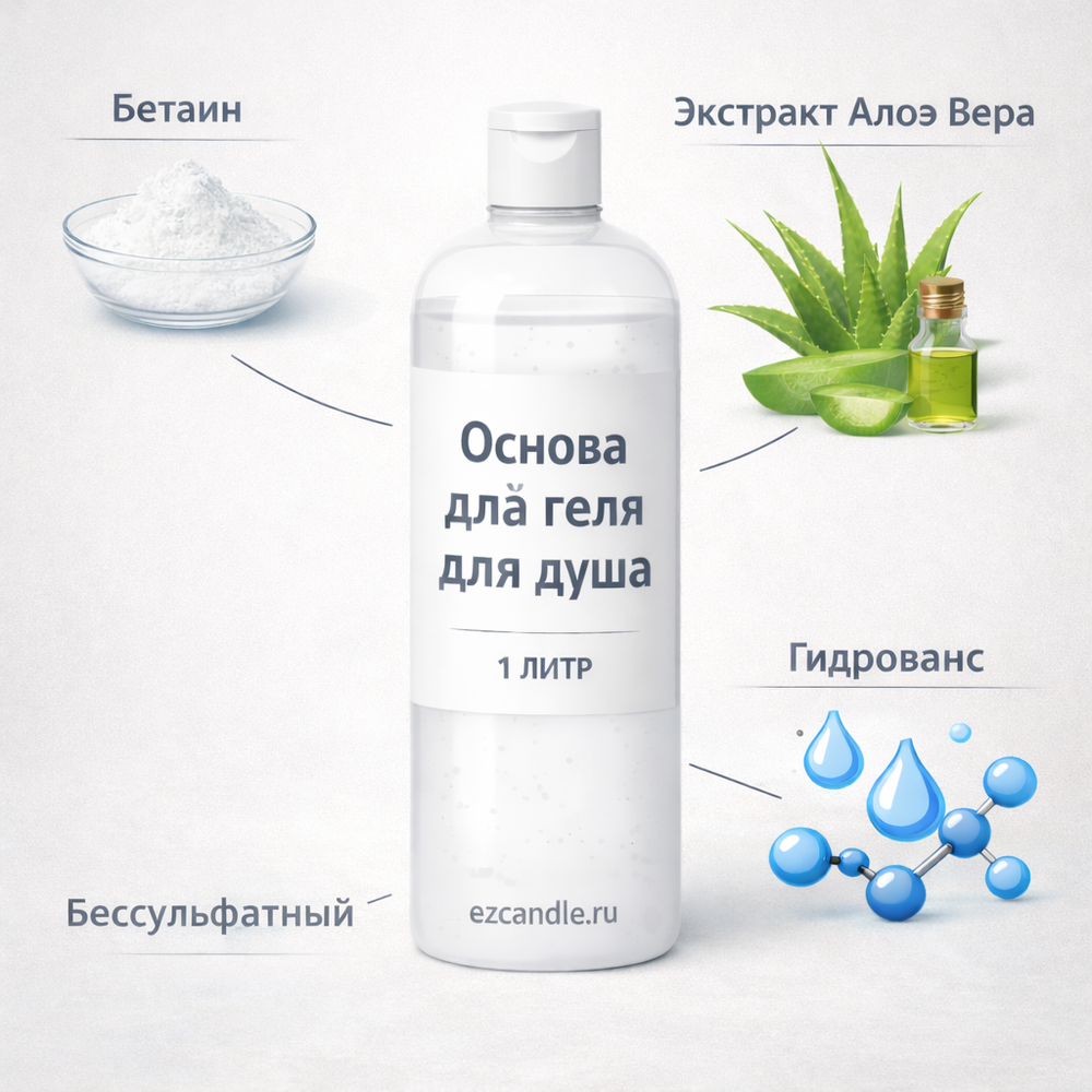 Основа для бессульфатного геля для душа