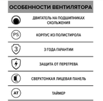 Вентилятор осевой AURAMAX OPTIMA 5, D-125мм