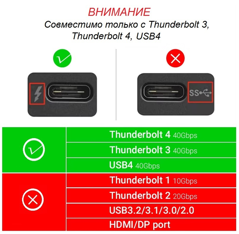 Внешняя видеокарта EGPu Wikingoo T4K5 + USB - 330W, ASUS GeForce RTX 4060 8Gb. Thunderbolt 3/4.