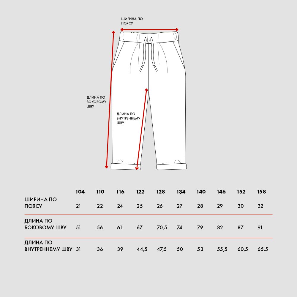 Штаны цвета лазури