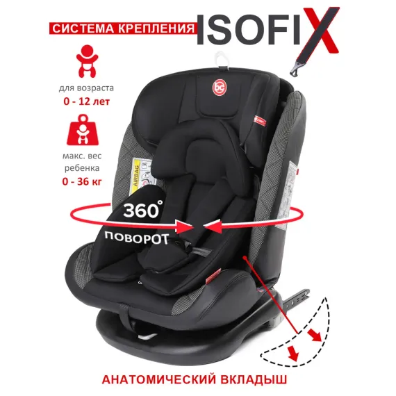 Автокресло BabyCare Shelter Isofix 0+/1/2/3 (0-36 кг)