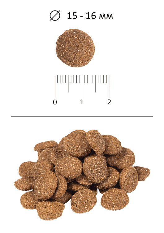 Сухой корм для собак BLITZ ADULT TURKEY & BARLEY ALL BREEDS для взрослых собак всех пород, индейка и ячмень, 1,8 кг
