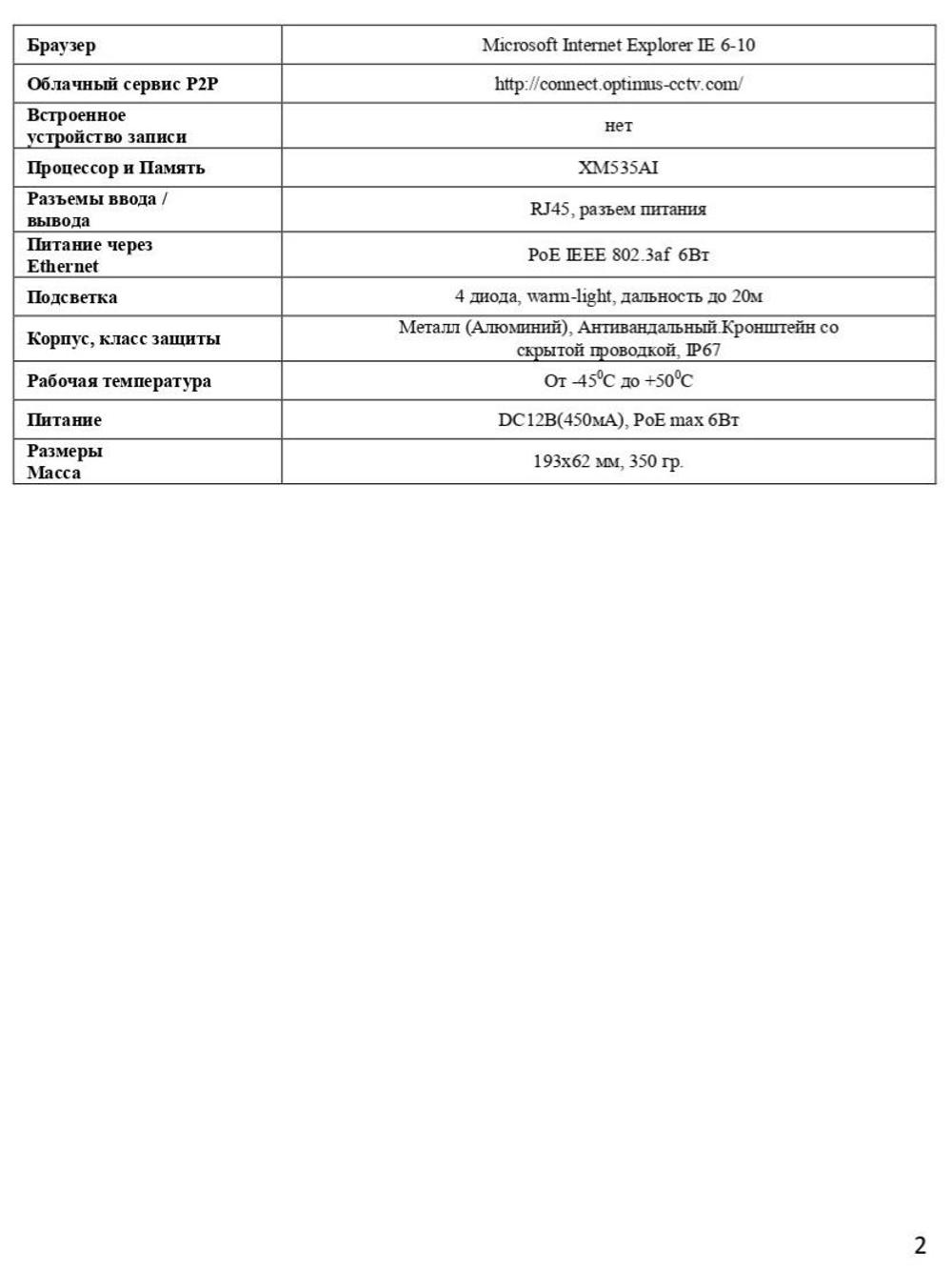 Видеокамера Optimus IP-E012.1(2.8)PF