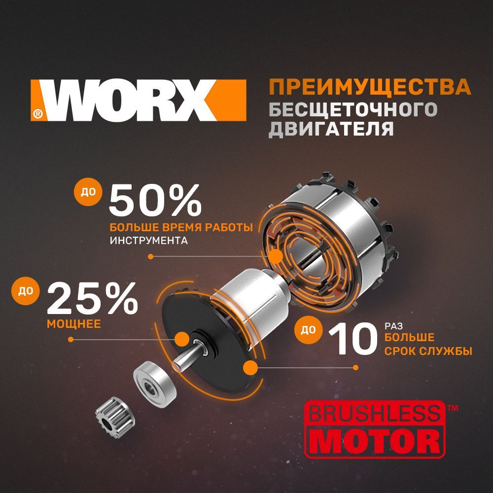 Реноватор аккумуляторный WORX WX696