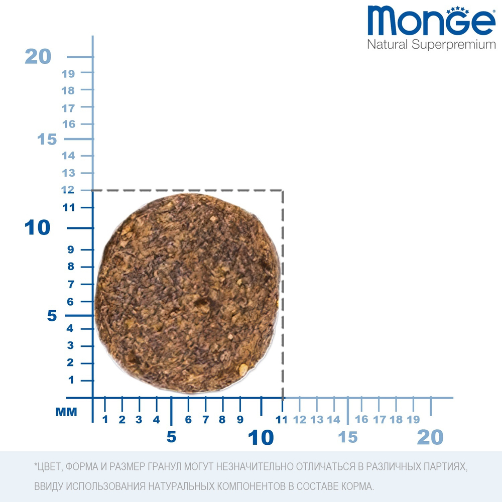 Сухой корм Monge Dog Medium Puppy&Junior для щенков средних пород, 800 г