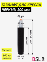 100