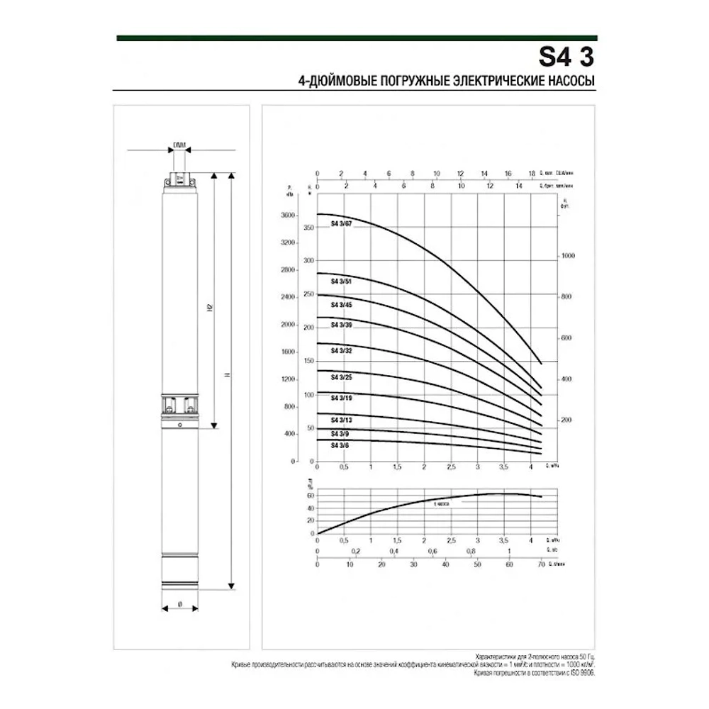 Насос скважинный DAB S4 3/9 0,75HP M230/50 4OL, 60197393