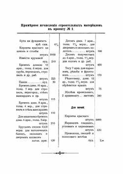 Проекты дач, загородных деревянных домов и хозяйственных построек, в планах и фасадах, с детальными рисунками | Козлов А.Н.