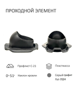 Комплект вентиляции: Вентиляционный выход изолированный D125/160/700 утепленный, проходной элемент PROF-21 для металлопрофиля кровельного профнастила С21, колпак вентиляционный TP D 160 мм, переход на канализационную трубу D110 с вентиляционного выхода 125/160 без уплотнения, коричневый