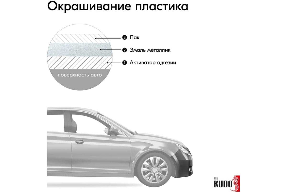Эмаль металлик ВАЗ Kudo 419 Опал (520мл) аэрозоль