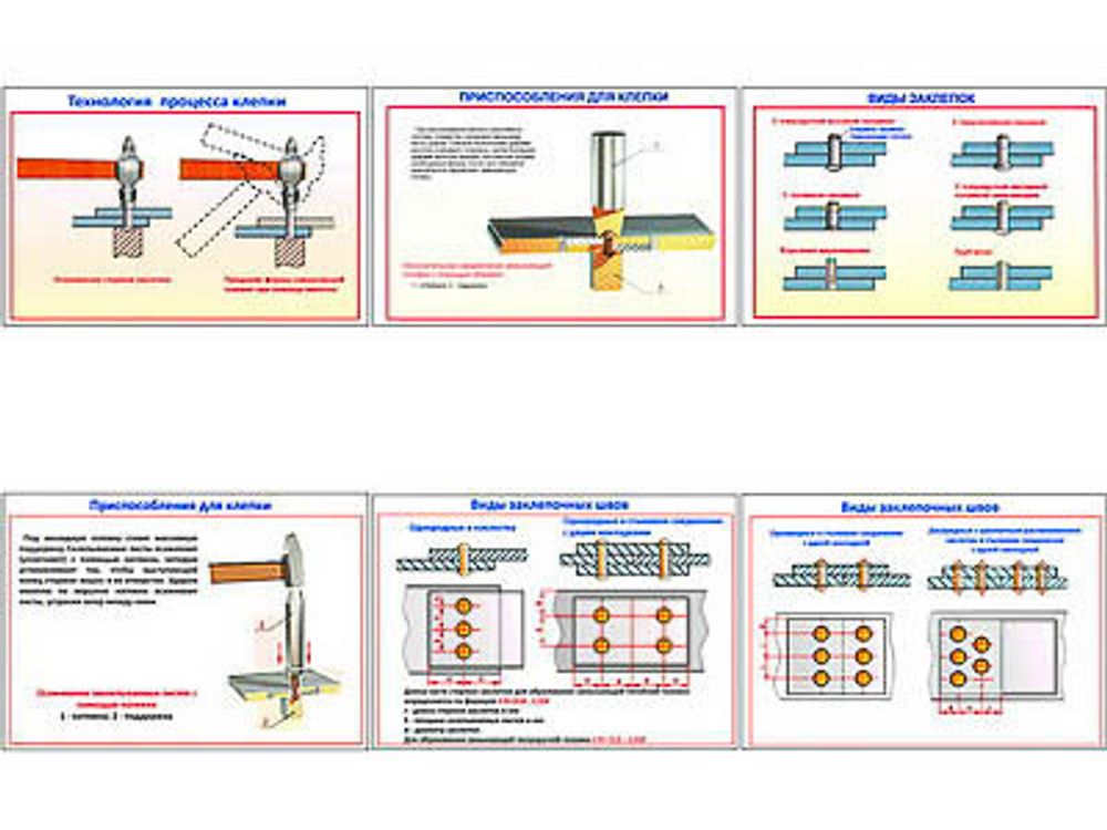 Плакаты ПРОФТЕХ &quot;Клепка. Технология процесса клепки&quot; (6 пл, винил, 70х100)