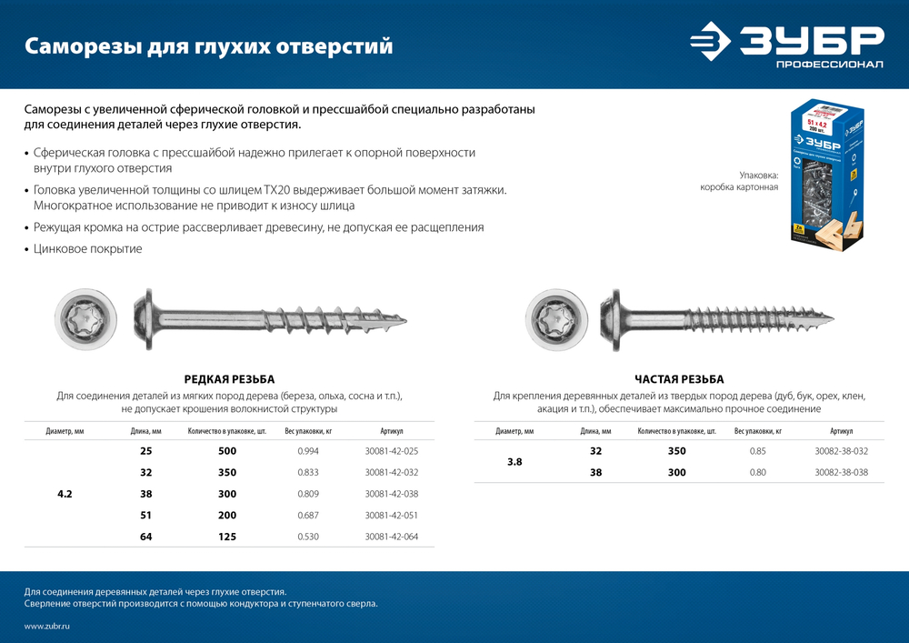 ЗУБР 64 х 4.2 мм, редкая резьба, ТХ20, цинк, 125 шт, саморез для глухих отверстий, Профессионал (30081-42-064)
