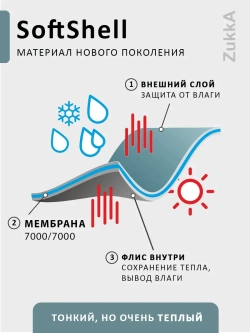 Комбинезон softshell детский демисезонный мембрана