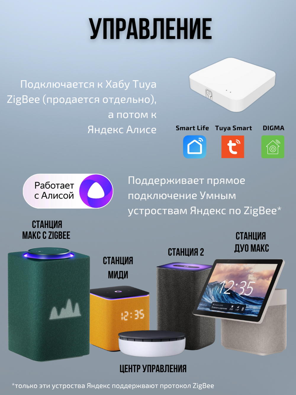 Умный выключатель ZigBee 1 клавиша для Алисы