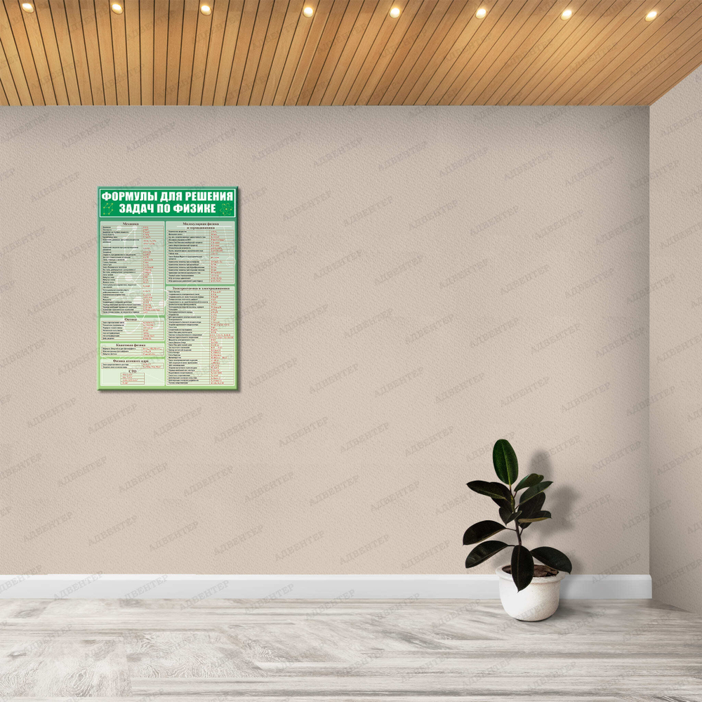 Стенд Формулы для решения задач по физике 2932
