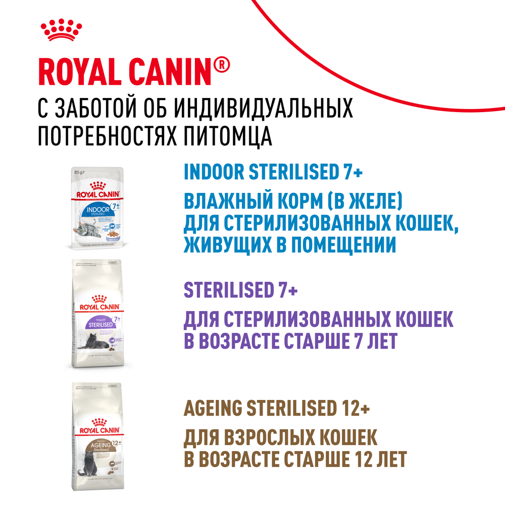 Royal Canin Indoor Sterilized 7+ Индор стерилайзд Корм влажный для стерилизованных кошек в возрасте от 7 до 12 лет живущих в помещении соус 85г