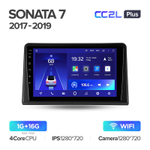 Teyes CC2L Plus 9" для Hyundai Sonata 2017-2019