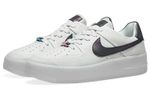 Кроссовки Nike Air Force 1 (Женская размерная сетка)