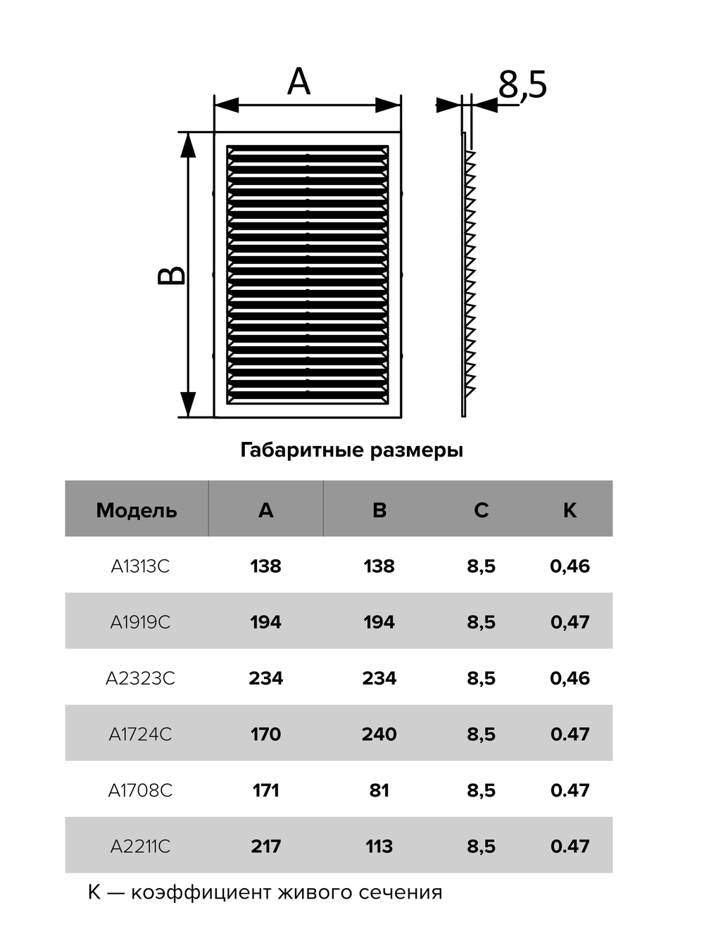 Решетка 234x234 2323С вентиляционная с сеткой 234х234 ERA