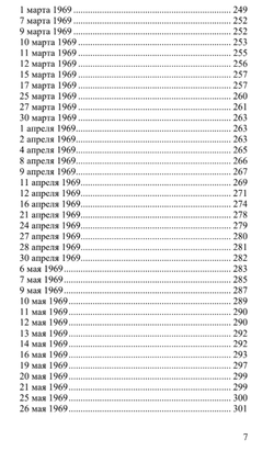 Чёрный дневник (1968 – 1969) Том 3. Эмиль Чёран