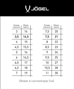 Перчатки вратарские ONE Wizard AL3 Flat, голубой