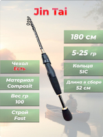 Спиннинг телескопический 180 см тест 5-25 гр Jin Tai
