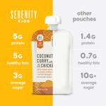 Serenity Kids, карри с кокосом и курицей, выращенной в естественных условиях, для детей от 6 месяцев, 99 г (3,5 унции)