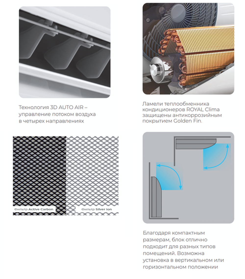 Сплит-система кондиционер напольно-потолочный Royal Clima ES-F 18HRN/ES-E 18HN на 60 м²