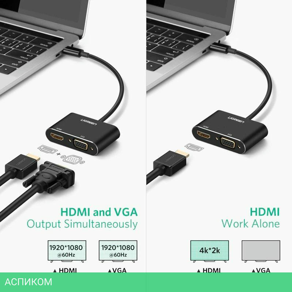 Конвертор сигнала UGREEN CM162-50505 Silver (50505)