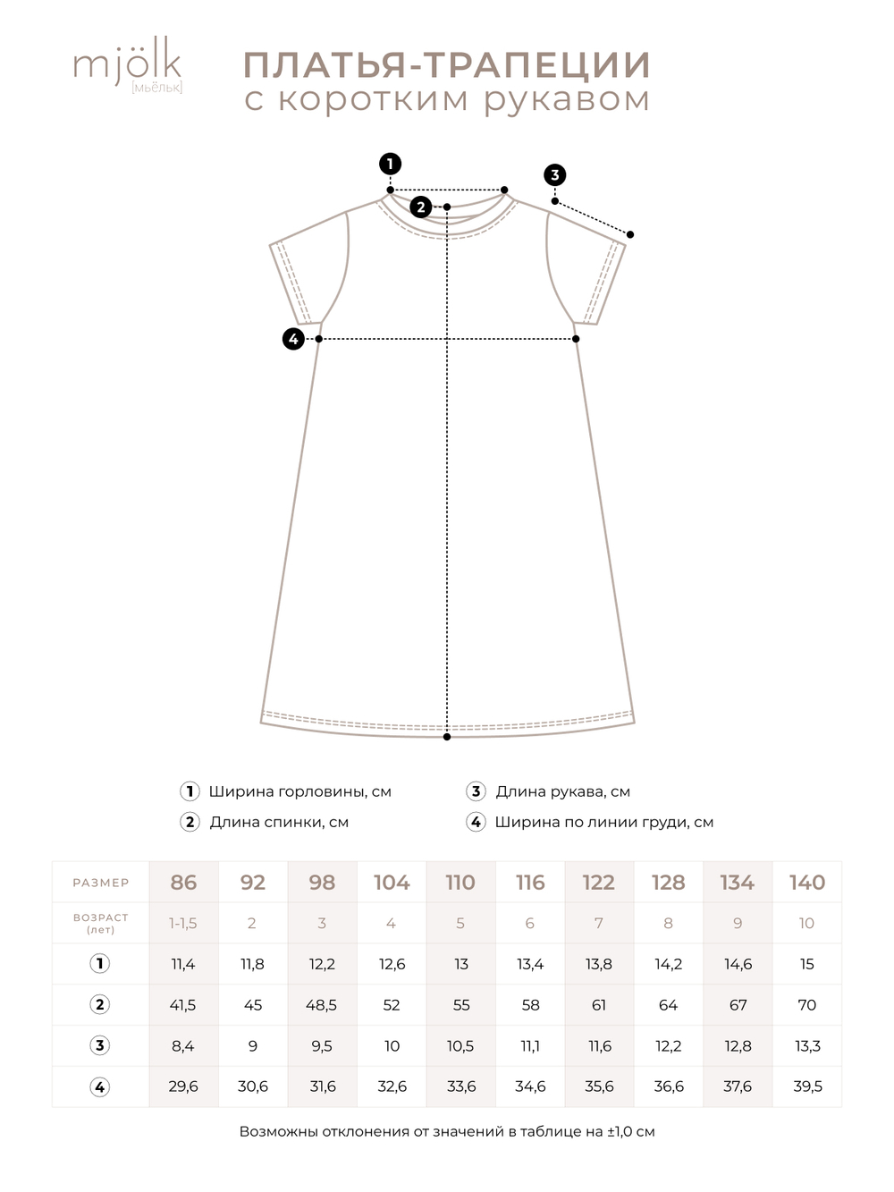 Платье трапеция Mjölk Радуга, с коротким рукавом