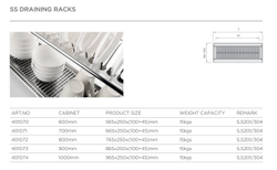 Корзина-сушилка