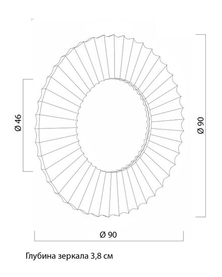 Зеркало в раме "Гарднер"