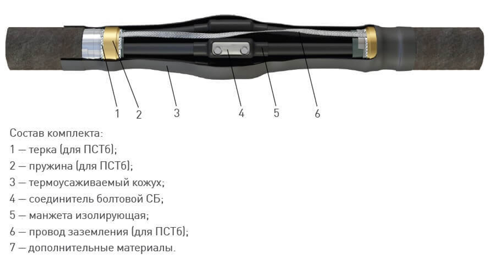 Муфта 4 ПСТб-1  (35-50) с соединителями (пластик с бронёй) ЗЭТАРУС