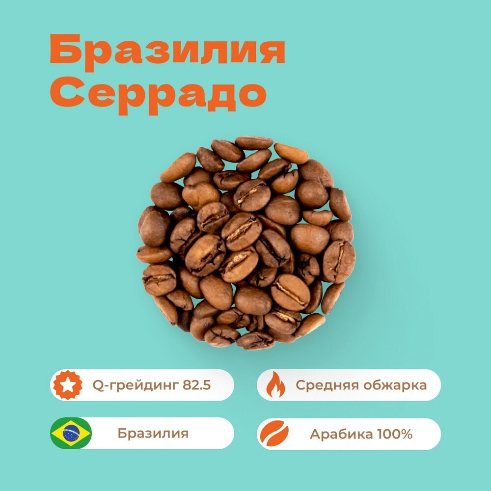 Набор «Утро в Рио»