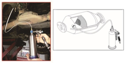 Приспособление для очистки катализатора от продуктов сгорания (45-100PSI) JTC