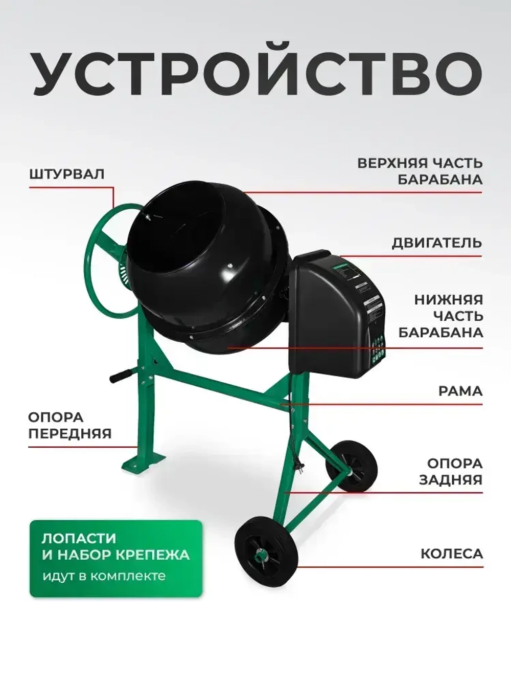 Бетономешалка строительная Electrolite 145л, чугунный венец