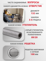 Приточный очиститель воздуха Ballu Oneair ASP-100