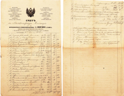 Билет и счет по книжной торговли А. Смирдина (сына).1859