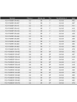 Воблер PREFERENCE SHAD 55F-SR A30 55 мм. 3.3 гр. 0.3-0.5м.