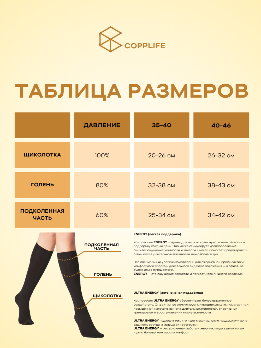 Гольфы COPPLIFE EVERYDAY Energy B3