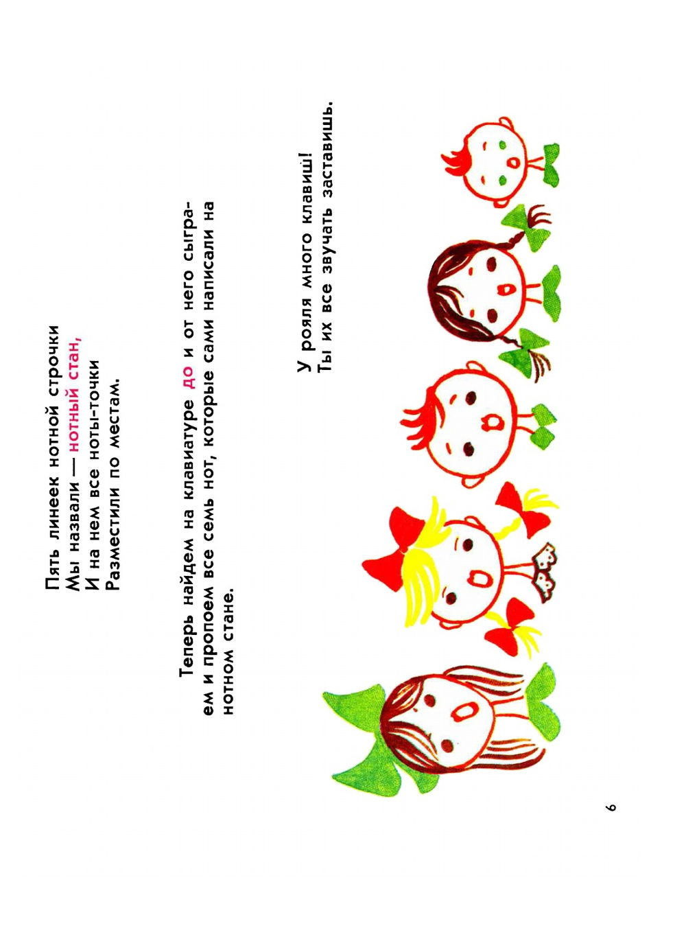 Нотная азбука | Н.П. Кончаловская